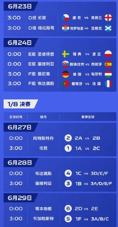 6月27号欧洲杯直播录像 6月7日欧洲杯-第3张图片-www.211178.com_果博福布斯