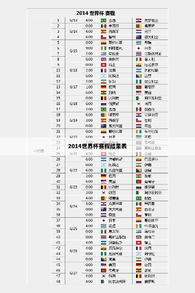 2014世界杯决赛时间预测（历史数据提示胜者赛程）-第2张图片-www.211178.com_果博福布斯