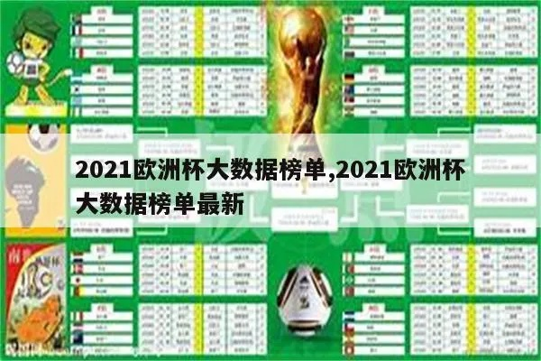 2021年欧洲杯大数据 2021欧洲杯数据中心-第2张图片-www.211178.com_果博福布斯