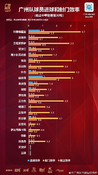 中超20轮战况汇总（领跑积分榜的队伍竟然是TA？）-第3张图片-www.211178.com_果博福布斯