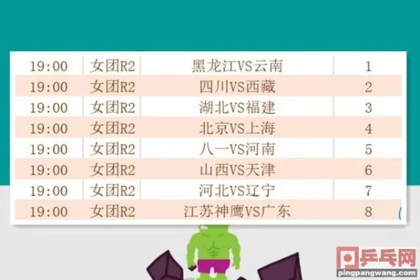 2018乒乓球八杯总决赛赛程及比赛结果-第3张图片-www.211178.com_果博福布斯