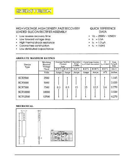 scvs001(关于scvs001的详细介绍)