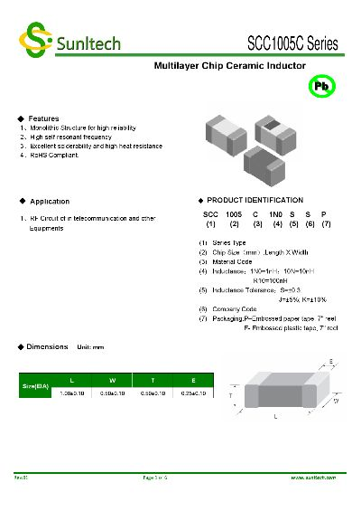 scvs001(关于scvs001的详细介绍)-第2张图片-www.211178.com_果博福布斯