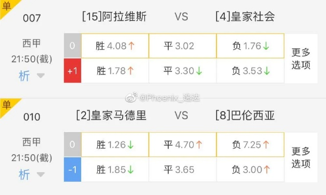 西甲专业预测 西甲分析推荐-第3张图片-www.211178.com_果博福布斯