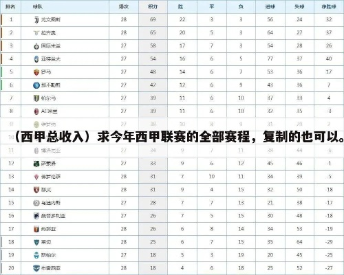 西甲2021到2022赛程 西甲2021年赛程表-第2张图片-www.211178.com_果博福布斯