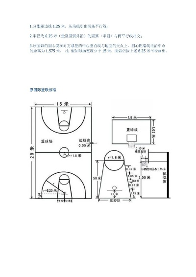 篮球场标准场地尺寸详解（一篇就够，包教包会）