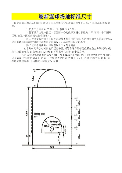 篮球场标准尺寸图分享（让你的球场符合国际标准）-第2张图片-www.211178.com_果博福布斯