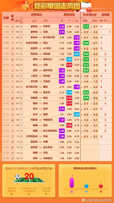 国青队足球比赛走势分析及预测-第1张图片-www.211178.com_果博福布斯