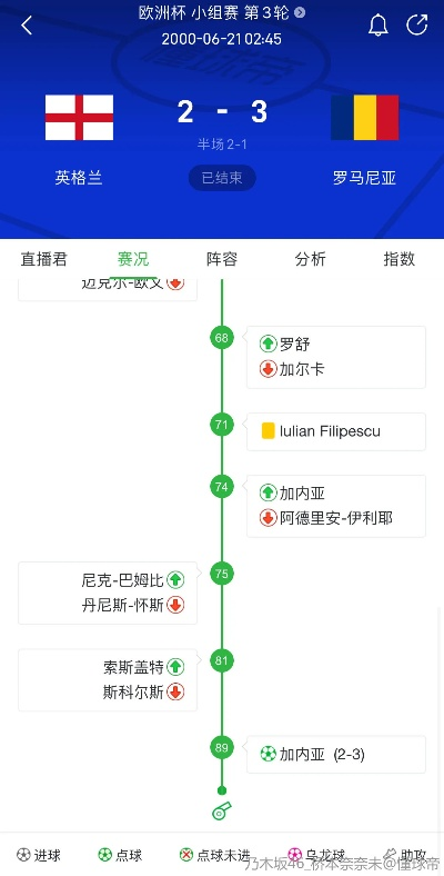 27号两场欧洲杯结果 27号两场欧洲杯结果是什么-第3张图片-www.211178.com_果博福布斯