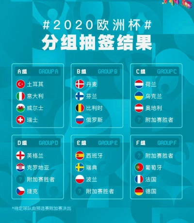 2021年欧洲杯基本信息 2021欧洲杯进程-第3张图片-www.211178.com_果博福布斯