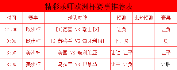 体彩欧洲杯今日场次 体彩欧洲杯竞彩-第2张图片-www.211178.com_果博福布斯