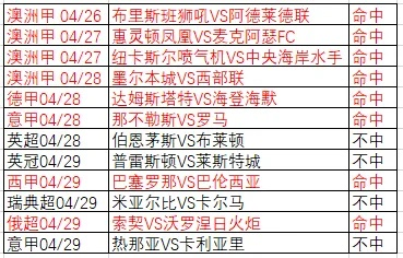 今日欧冠比赛推荐（专业分析，带你稳赚不亏）-第3张图片-www.211178.com_果博福布斯