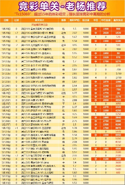 体彩足球世界杯比分 体彩足球世界杯比分怎么买-第2张图片-www.211178.com_果博福布斯