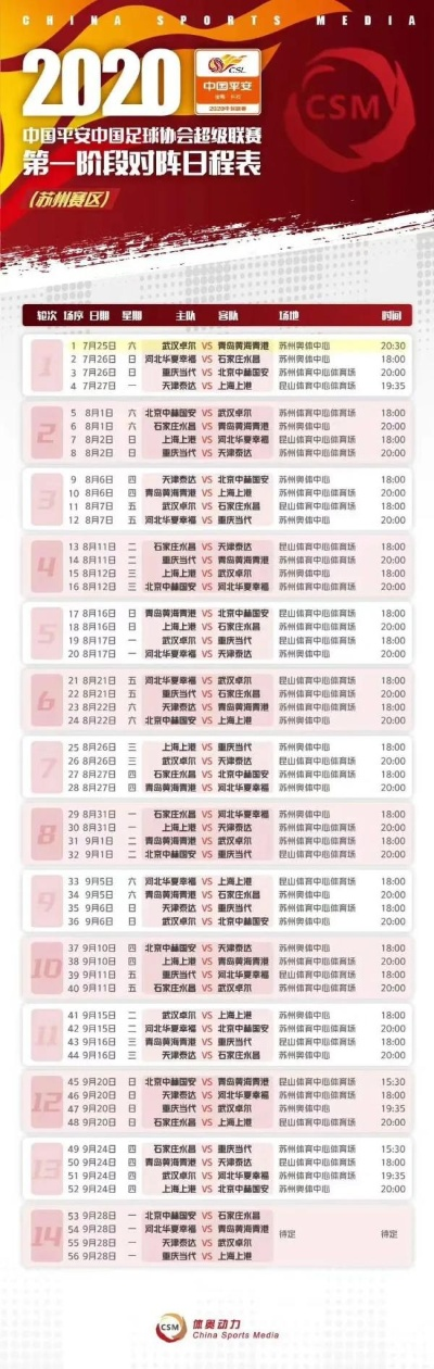 中超电视直播表2018 中超电视转播表2020-第3张图片-www.211178.com_果博福布斯