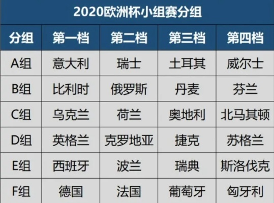 2020年欧洲杯16强 2020年欧洲杯16强对阵表-第2张图片-www.211178.com_果博福布斯