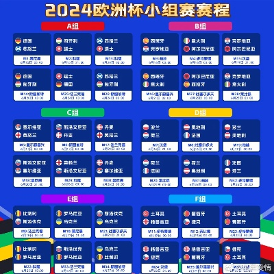 五号欧洲杯足球多大 欧洲杯5号赛程-第1张图片-www.211178.com_果博福布斯