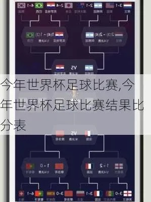 世界杯足球让球表 世界杯让球怎么算输赢-第1张图片-www.211178.com_果博福布斯