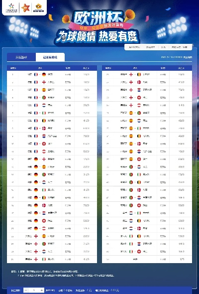 体彩欧洲杯投注 欧洲杯赛事投注攻略-第3张图片-www.211178.com_果博福布斯