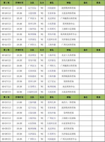 2017年中超15轮裁判 2017中超联赛赛程表