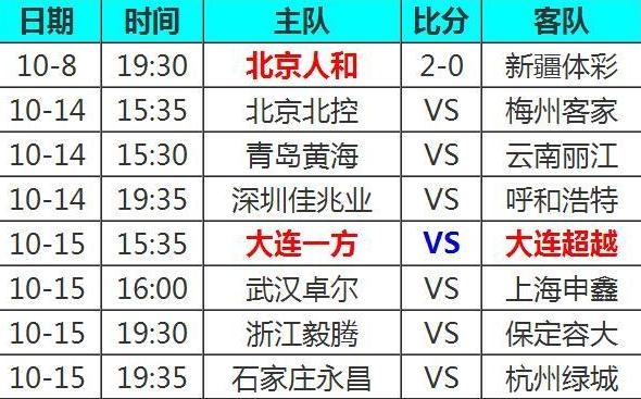 2017年中超15轮裁判 2017中超联赛赛程表-第2张图片-www.211178.com_果博福布斯