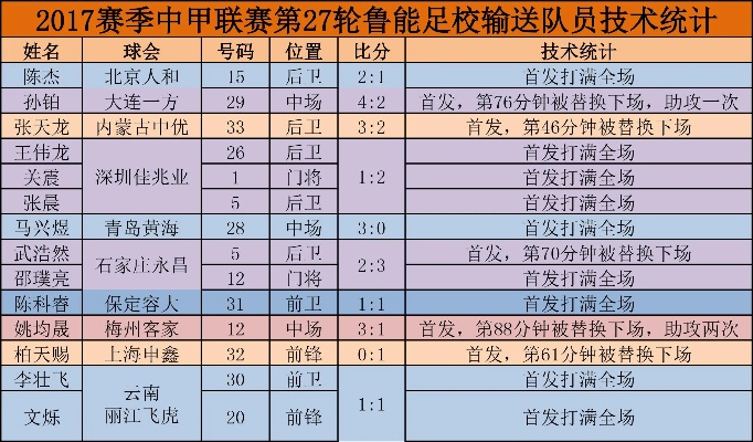 2017年中超15轮裁判 2017中超联赛赛程表-第3张图片-www.211178.com_果博福布斯