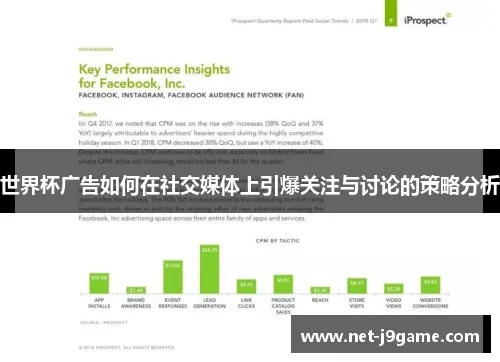 世界杯独播揭秘运营人员如何制作热门话题引爆社交媒体？-第2张图片-www.211178.com_果博福布斯