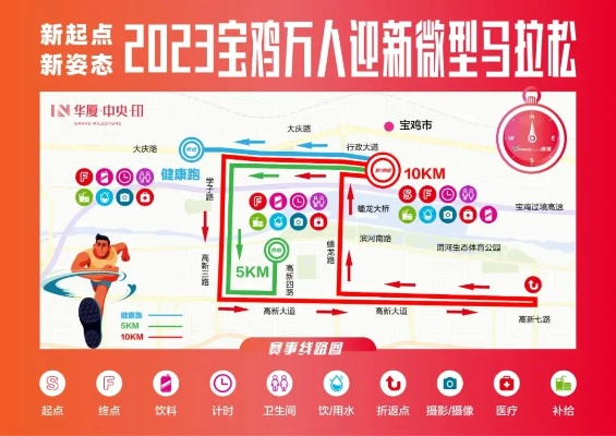 2023杨凌马拉松赛事全介绍（参赛攻略路线图报名时间等）-第2张图片-www.211178.com_果博福布斯