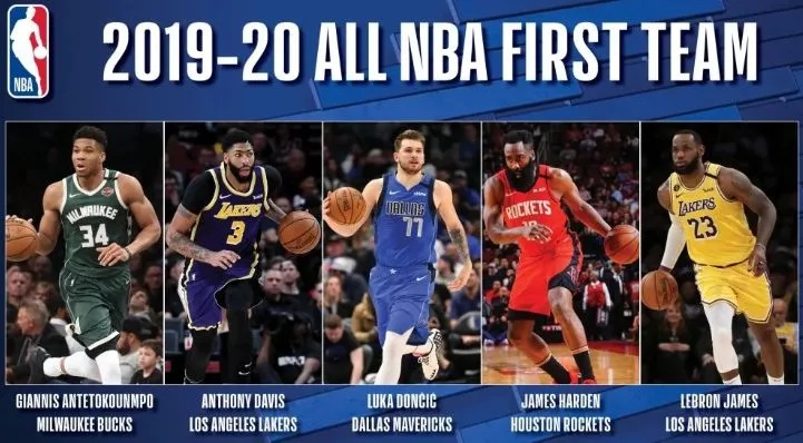 2019.1.17nba十佳球 2019nba最佳阵容-第2张图片-www.211178.com_果博福布斯