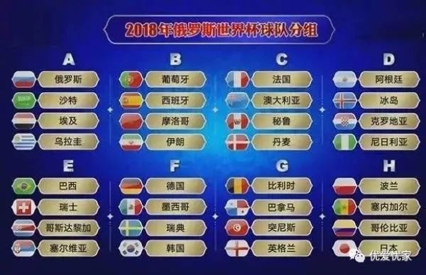 世界杯2018欧洲外围赛乍得 2018年世界杯欧洲区预选赛赛程赛果-第2张图片-www.211178.com_果博福布斯