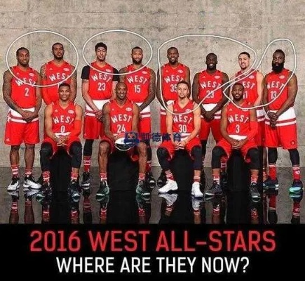 NBA20152016全明星赛盛况回顾（谁是MVP？谁最惊艳？）