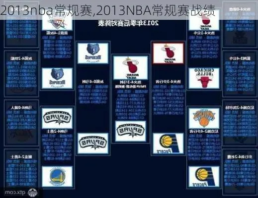 2013NBA总决赛下载地址在哪里？-第3张图片-www.211178.com_果博福布斯