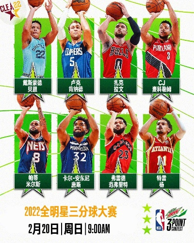 nba全明星赛程 详细赛程安排-第2张图片-www.211178.com_果博福布斯