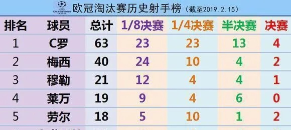 06年世界杯点球 06年世界杯点球大战门将表-第3张图片-www.211178.com_果博福布斯