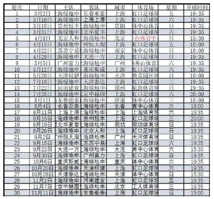 2018年中超电视直播表 2018中超卫视直播