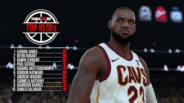 NBA2K18中各支球队最强球员实力大介绍-第3张图片-www.211178.com_果博福布斯