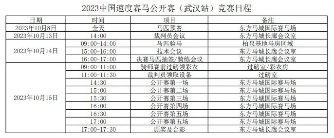 2023年武汉马拉松时间表公布，你准备好了吗？-第2张图片-www.211178.com_果博福布斯